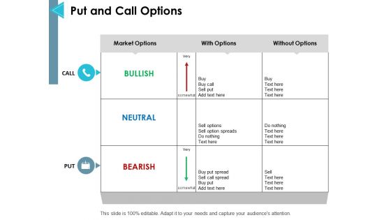 Put And Call Options Ppt PowerPoint Presentation Slides Background Designs