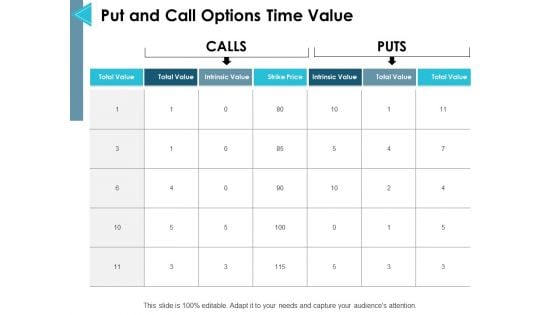 Put And Call Options Time Value Ppt PowerPoint Presentation Summary Clipart Images Put And Call Options Time Value Ppt PowerPoint Presentation Summary Clipart Images