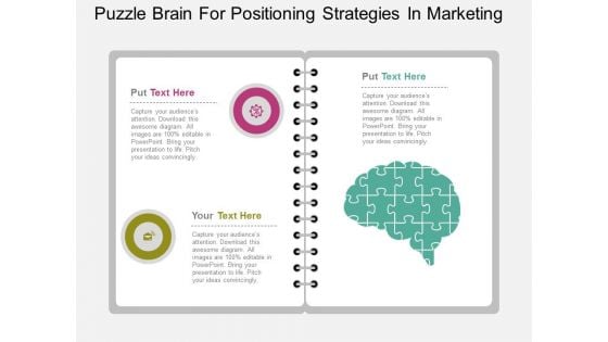 Puzzle Brain For Positioning Strategies In Marketing Powerpoint Template