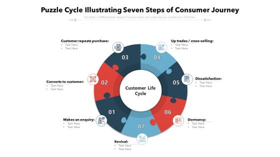Puzzle Cycle Illustrating Seven Steps Of Consumer Journey Ppt PowerPoint Presentation Slides Layout Ideas PDF