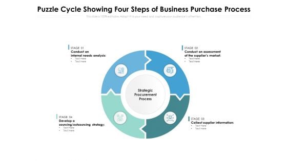 Puzzle Cycle Showing Four Steps Of Business Purchase Process Ppt PowerPoint Presentation Pictures Ideas PDF