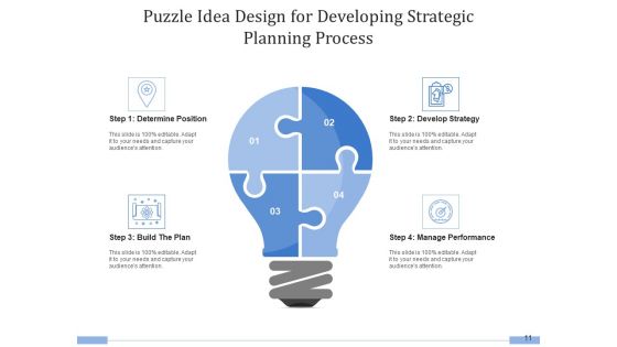 Puzzle Innovation Idea Proposition Ppt PowerPoint Presentation Complete Deck
