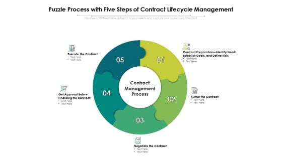 Puzzle Process With Five Steps Of Contract Lifecycle Management Ppt PowerPoint Presentation Icon Visual Aids PDF