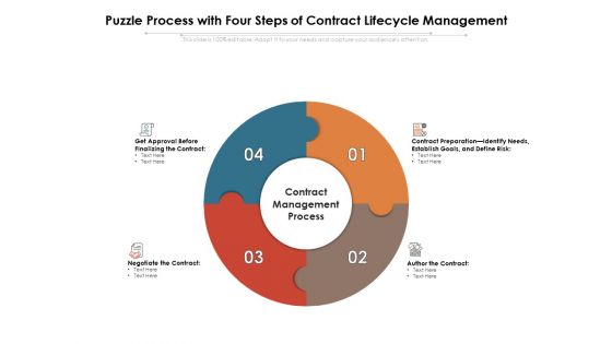 Puzzle Process With Four Steps Of Contract Lifecycle Management Ppt PowerPoint Presentation Ideas Themes PDF