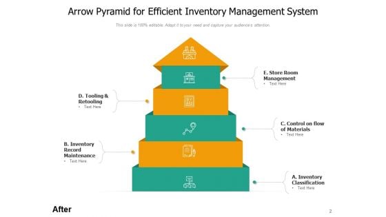 Pyramid Cursor Management Opportunity Develop Research Plan Ppt PowerPoint Presentation Complete Deck