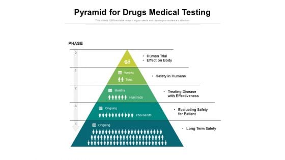 Pyramid For Drugs Medical Testing Ppt PowerPoint Presentation Gallery Infographics PDF