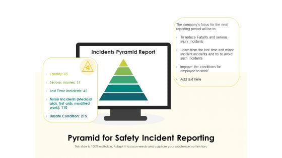 Pyramid For Safety Incident Reporting Ppt PowerPoint Presentation Summary Professional PDF