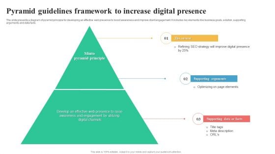 Pyramid Guidelines Framework To Increase Digital Presence Portrait PDF