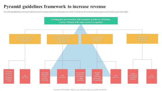 Pyramid Guidelines Framework To Increase Revenue Summary PDF