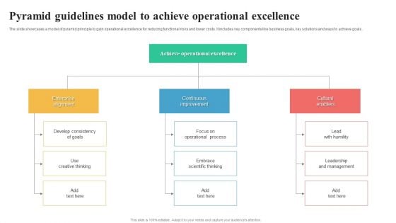 Pyramid Guidelines Model To Achieve Operational Excellence Slides PDF