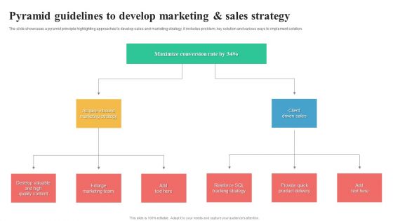 Pyramid Guidelines To Develop Marketing And Sales Strategy Guidelines PDF