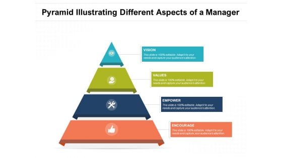 Pyramid Illustrating Different Aspects Of A Manager Ppt PowerPoint Presentation File Influencers PDF