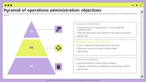 Pyramid Of Operations Administration Objectives Professional PDF