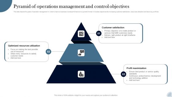 Pyramid Of Operations Management And Control Objectives Rules PDF