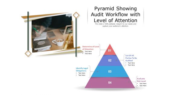 Pyramid Showing Audit Workflow With Level Of Attention Ppt PowerPoint Presentation Portfolio Elements PDF