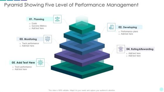 Pyramid Showing Five Level Of Performance Management Elements PDF