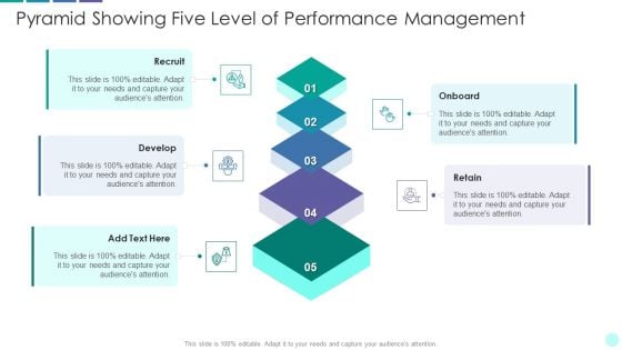 Pyramid Showing Five Level Of Performance Management Slide2 Elements PDF