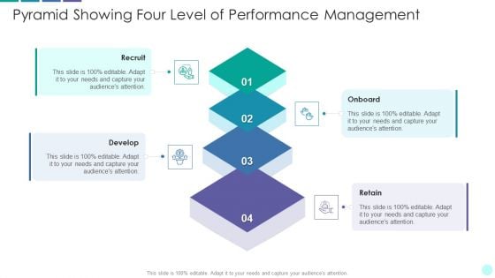 Pyramid Showing Four Level Of Performance Management Slide2 Summary PDF