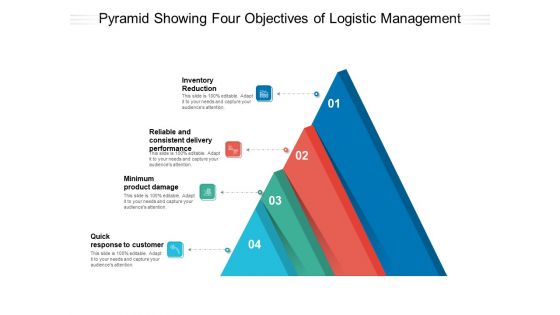 Pyramid Showing Four Objectives Of Logistic Management Ppt PowerPoint Presentation File Designs Download PDF