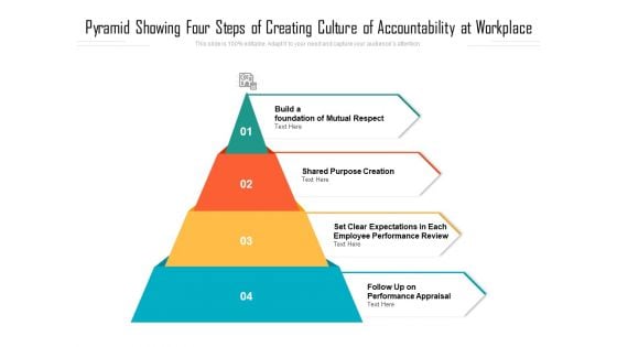 Pyramid Showing Four Steps Of Creating Culture Of Accountability At Workplace Ppt PowerPoint Presentation File Professional PDF
