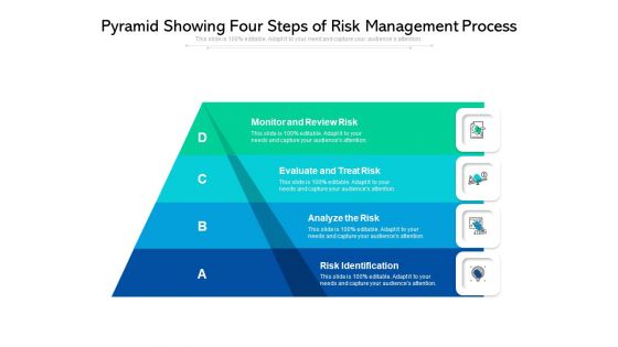 Pyramid Showing Four Steps Of Risk Management Process Ppt PowerPoint Presentation Gallery Graphic Images PDF