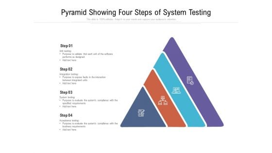 Pyramid Showing Four Steps Of System Testing Ppt PowerPoint Presentation Styles Demonstration PDF