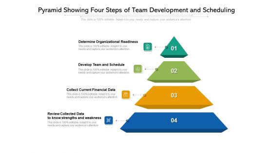 Pyramid Showing Four Steps Of Team Development And Scheduling Ppt PowerPoint Presentation Gallery Show PDF