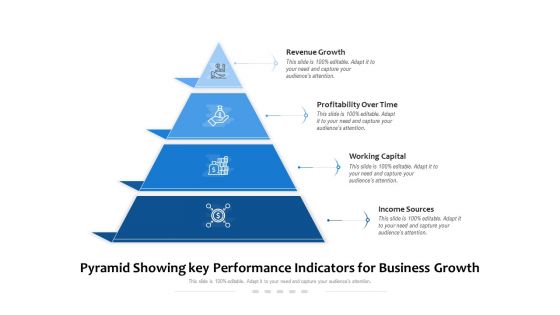 Pyramid Showing Key Performance Indicators For Business Growth Ppt PowerPoint Presentation Layouts Introduction PDF