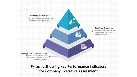 Pyramid Showing Key Performance Indicators For Company Executive Assessment Ppt PowerPoint Presentation Portfolio Rules PDF Pyramid Showing Key Performance Indicators For Company Executive Assessment Ppt PowerPoint Presentation Portfolio Rules PDF