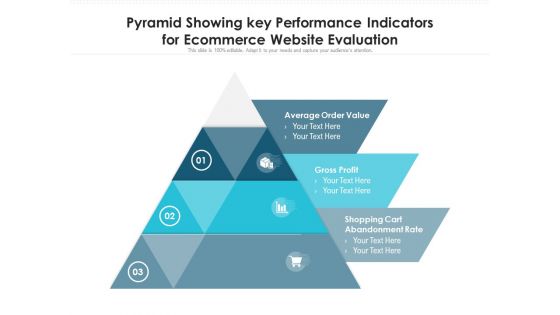 Pyramid Showing Key Performance Indicators For Ecommerce Website Evaluation Ppt PowerPoint Presentation Portfolio Layout Ideas PDF