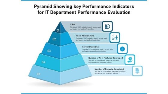 Pyramid Showing Key Performance Indicators For IT Department Performance Evaluation Ppt PowerPoint Presentation Show Graphics Design PDF