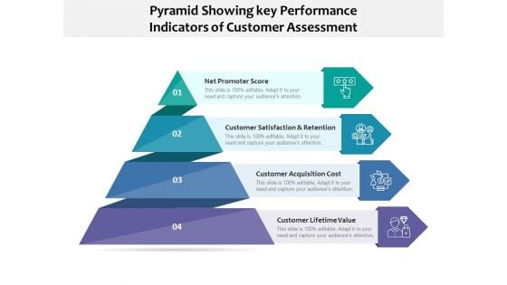 Pyramid Showing Key Performance Indicators Of Customer Assessment Ppt PowerPoint Presentation Styles Graphics Template PDF