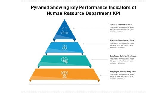 Pyramid Showing Key Performance Indicators Of Human Resource Department KPI Ppt PowerPoint Presentation Infographics Samples PDF