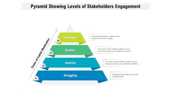 Pyramid Showing Levels Of Stakeholders Engagement Ppt PowerPoint Presentation Portfolio Outline