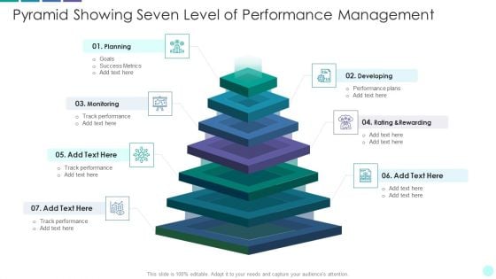 Pyramid Showing Seven Level Of Performance Management Pictures PDF