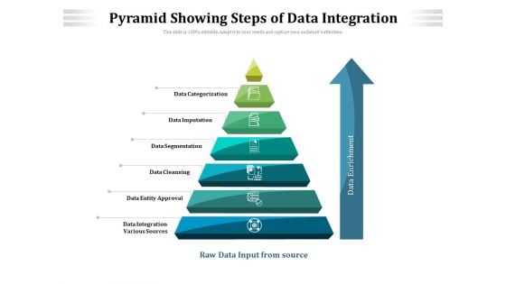 Pyramid Showing Steps Of Data Integration Ppt PowerPoint Presentation File Gridlines PDF