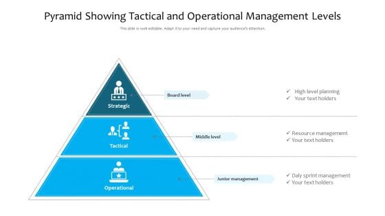 Pyramid Showing Tactical And Operational Management Levels Diagrams PDF