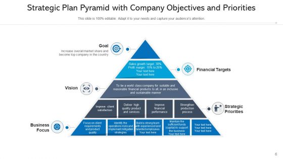 Pyramid Tactical Scheme Financial Targets Ppt PowerPoint Presentation Complete Deck With Slides