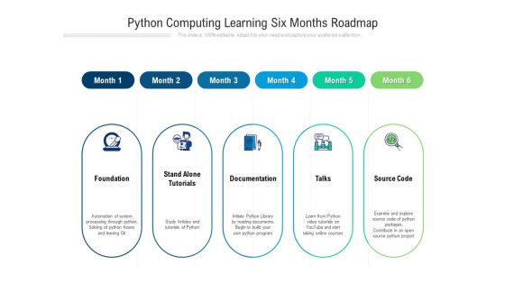 Python Computing Learning Six Months Roadmap Background