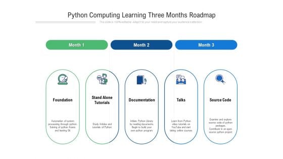 Python Computing Learning Three Months Roadmap Sample