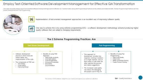 QA Modification For Product Quality Development And Consumer Satisfaction Employ Test Oriented Software Professional PDF