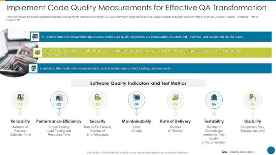 QA Modification For Product Quality Development And Consumer Satisfaction Implement Code Quality Brochure PDF
