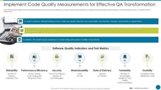 QA Modification For Product Quality Development And Consumer Satisfaction Implement Code Quality Brochure PDF QA Modification For Product Quality Development And Consumer Satisfaction Implement Code Quality Brochure PDF