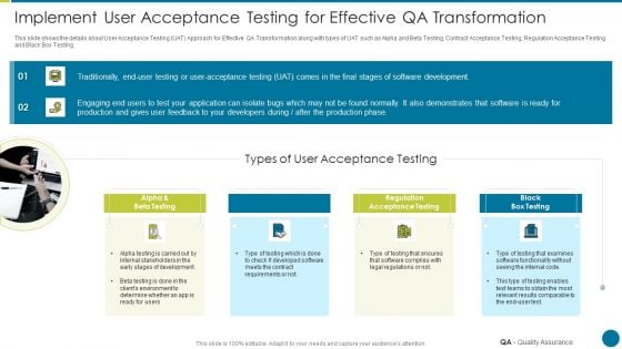 QA Modification For Product Quality Development And Consumer Satisfaction Implement User Acceptance Clipart PDF