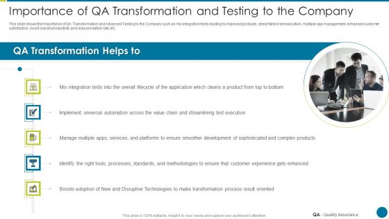 QA Modification For Product Quality Development And Consumer Satisfaction Importance Of QA Transformation Topics PDF