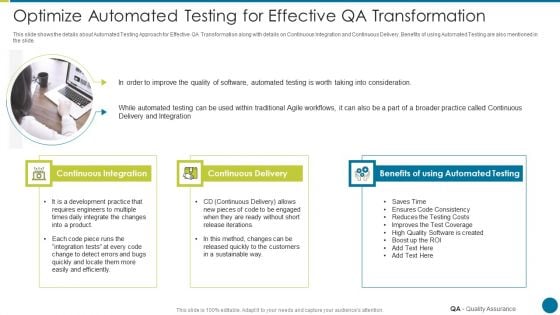 QA Modification For Product Quality Development And Consumer Satisfaction Optimize Automated Testing Graphics PDF