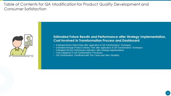 QA Modification For Product Quality Development And Consumer Satisfaction Ppt PowerPoint Presentation Complete Deck With Slides