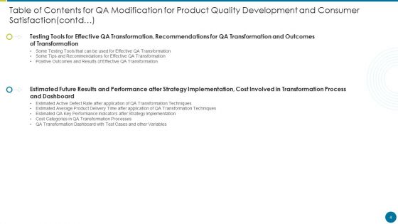 QA Modification For Product Quality Development And Consumer Satisfaction Ppt PowerPoint Presentation Complete Deck With Slides