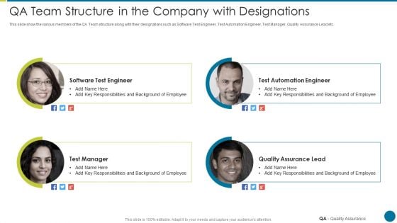 QA Modification For Product Quality Development And Consumer Satisfaction QA Team Structure In The Company Information PDF