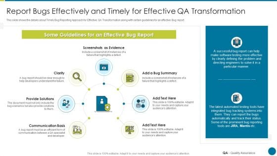 QA Modification For Product Quality Development And Consumer Satisfaction Report Bugs Effectively And Timely Designs PDF